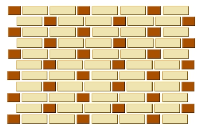Цепная перевязка. Хаотичная кладка